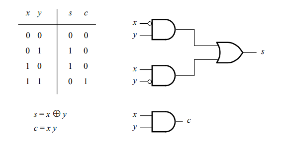 image-20241207235229386